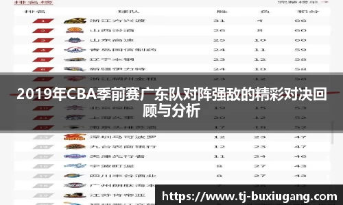 2019年CBA季前赛广东队对阵强敌的精彩对决回顾与分析